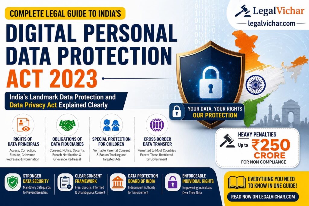 Data Protection and Data Privacy Act